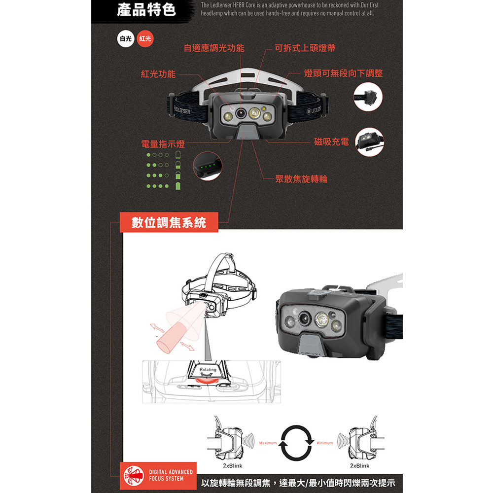 德國Ledlenser HF8R CORE 充電式數位調焦頭