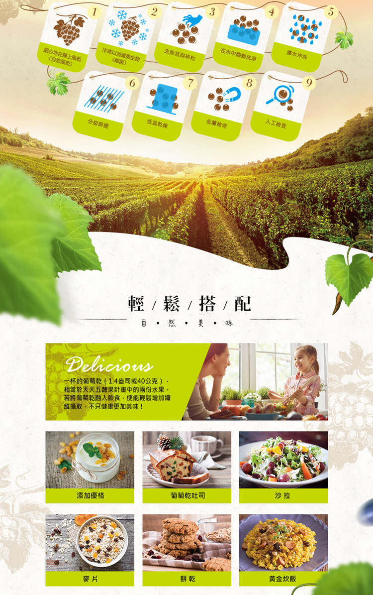 一杯的葡萄乾1.4盎司或40公克,