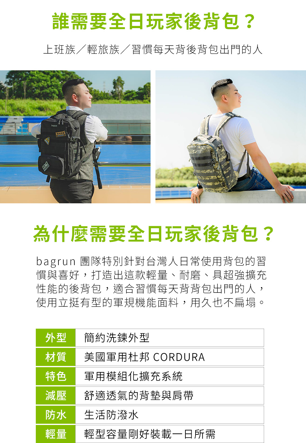 Bagrun 全日玩家軍事風格後背包-輕便組合(軍風迷彩 軍