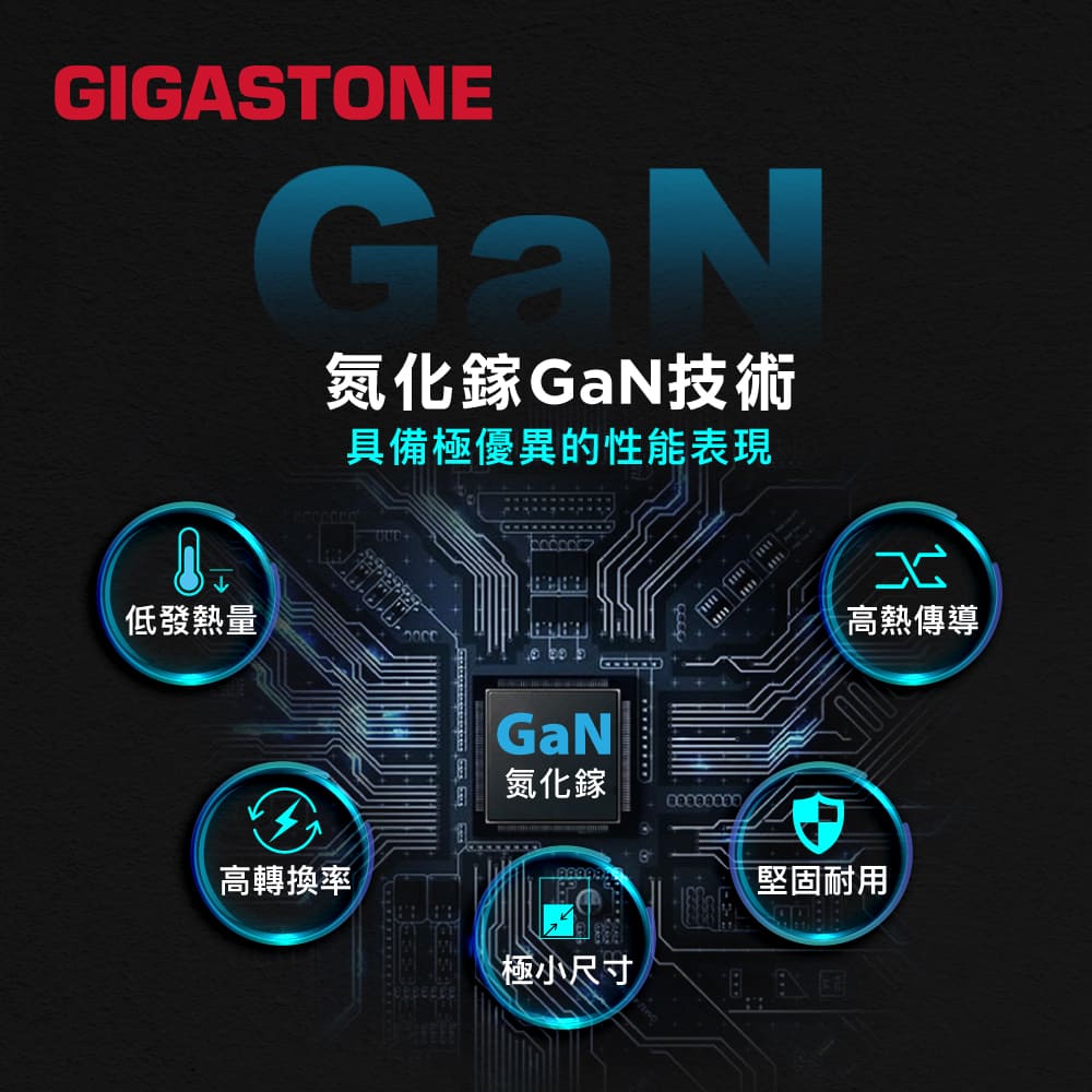 Gigastone 立達 GaN 65W氮化鎵Type-C雙