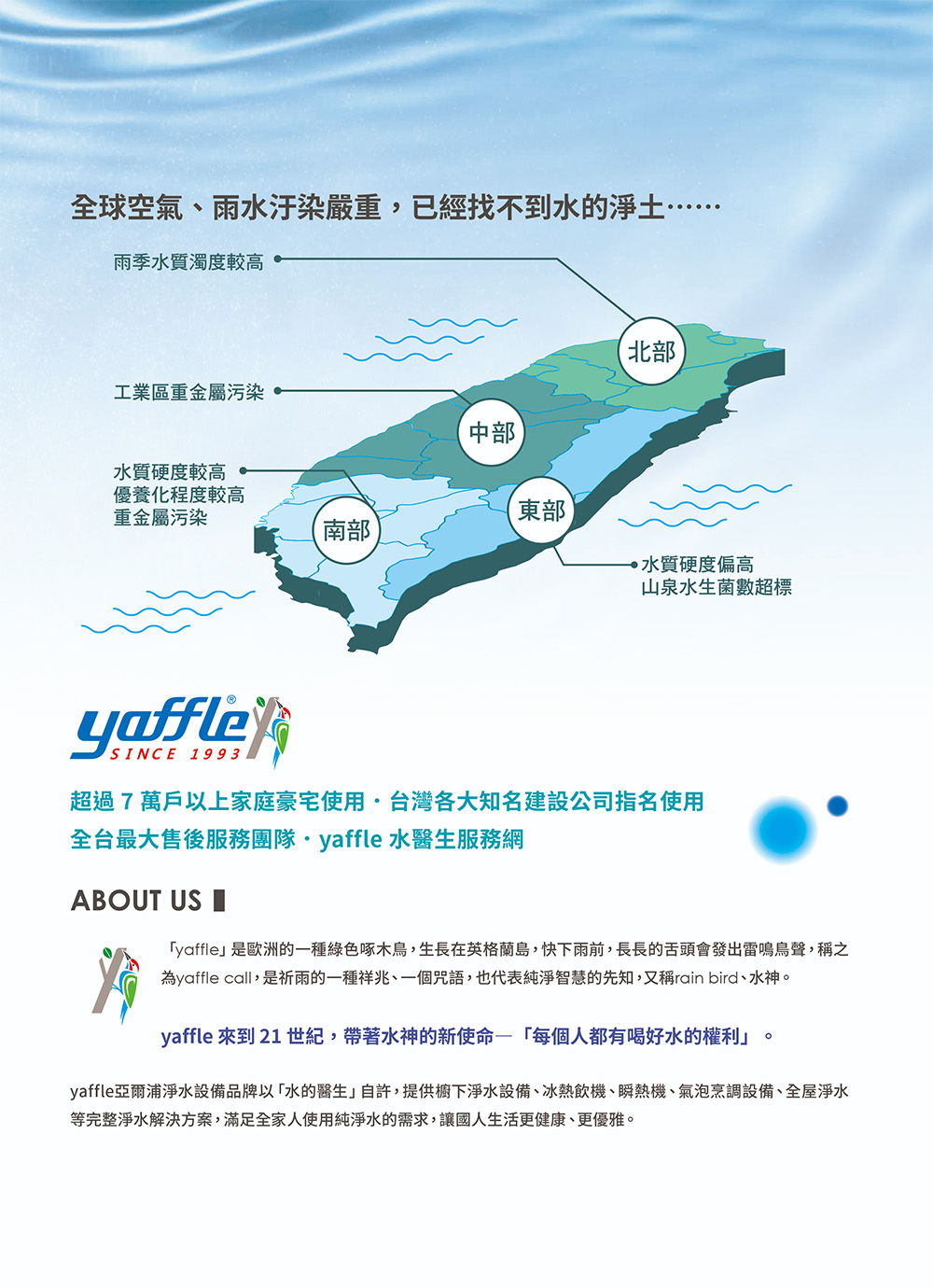 Yaffle亞爾浦 WF-5100 - 詳情4