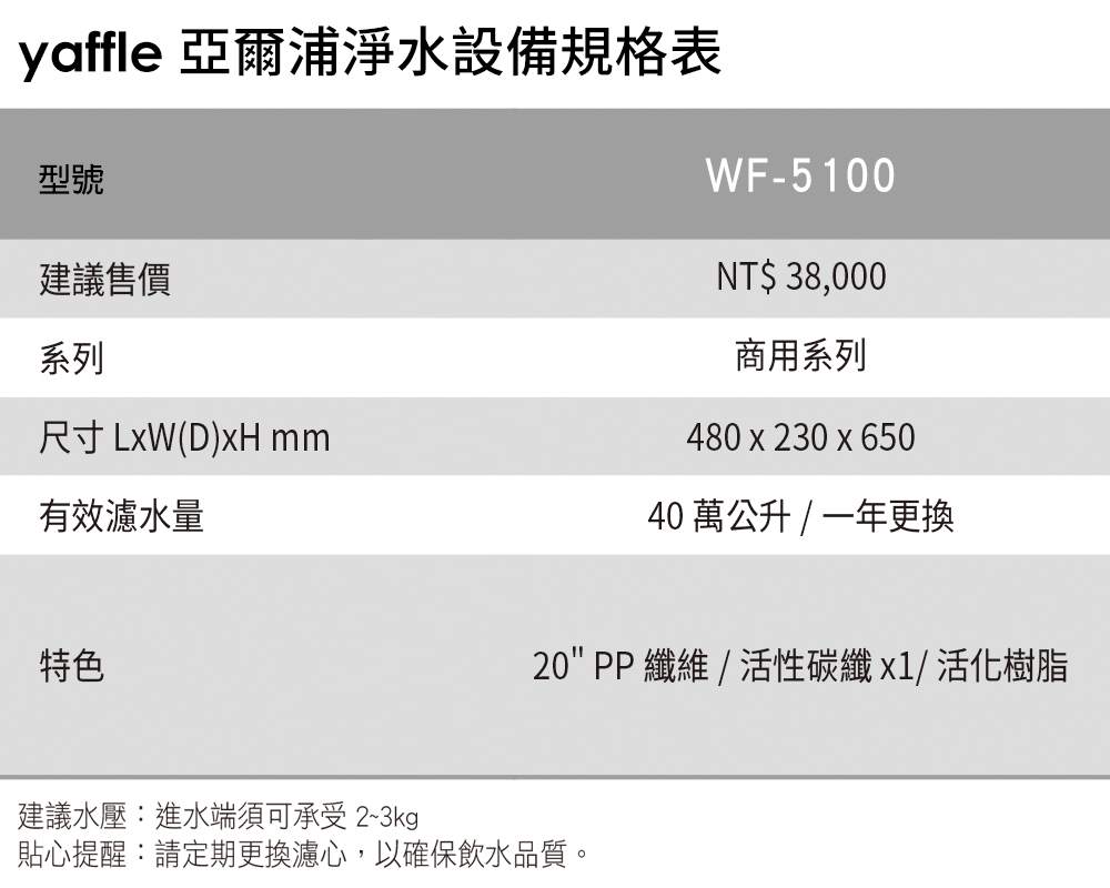 Yaffle亞爾浦 WF-5100 - 詳情8