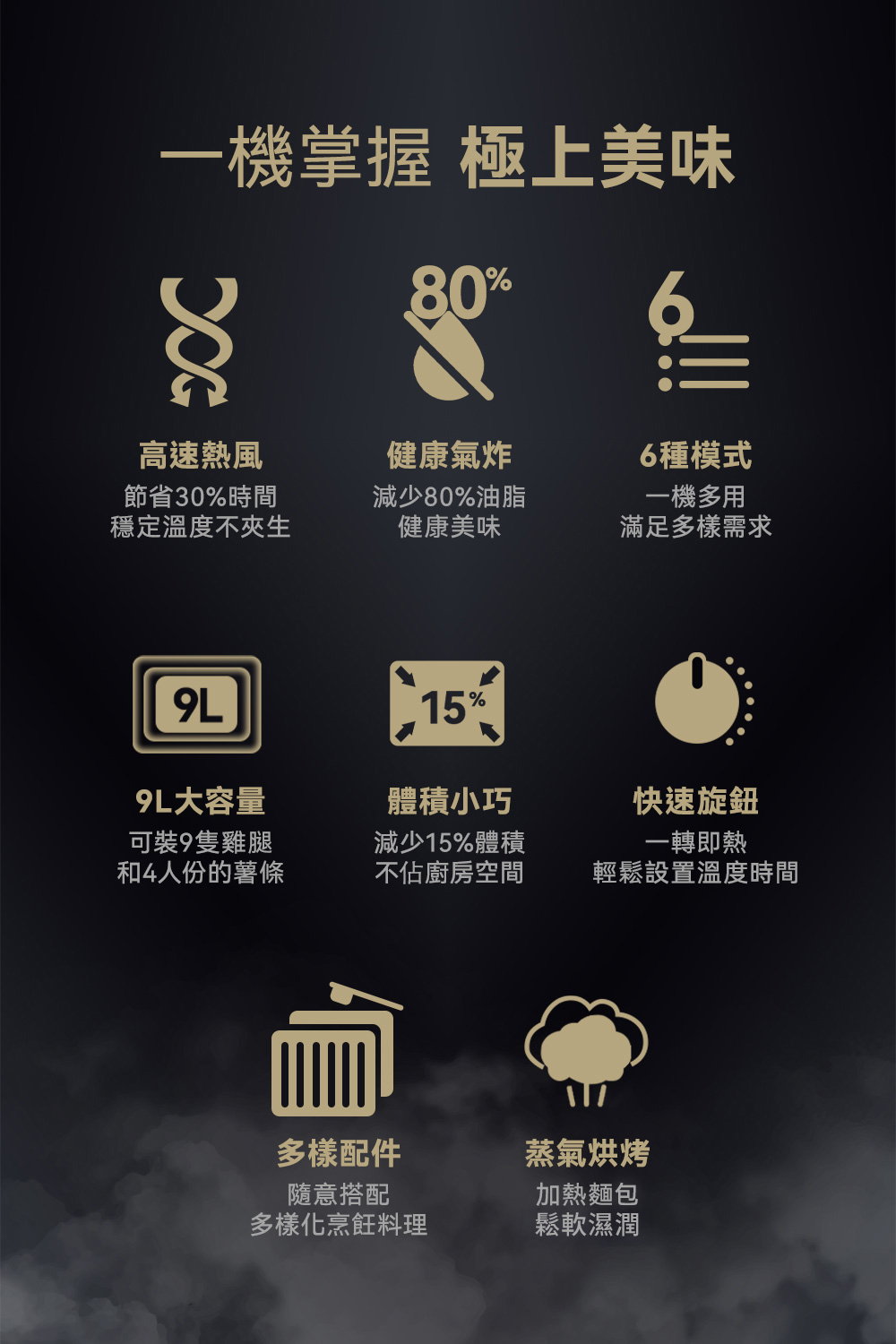 Cuisinart美膳雅 TOA-38STW - 詳情2