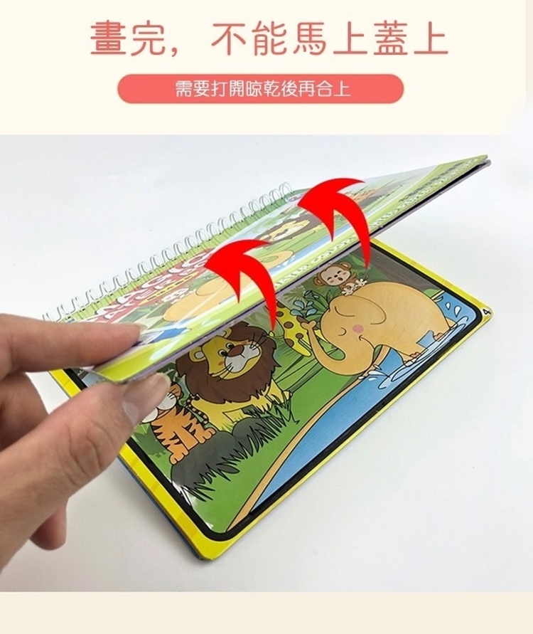 畫完,不能馬上蓋上 需要打開晾乾後再合上 