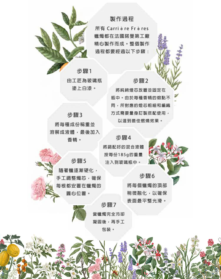 瓶中。由於每種香精的熔點不