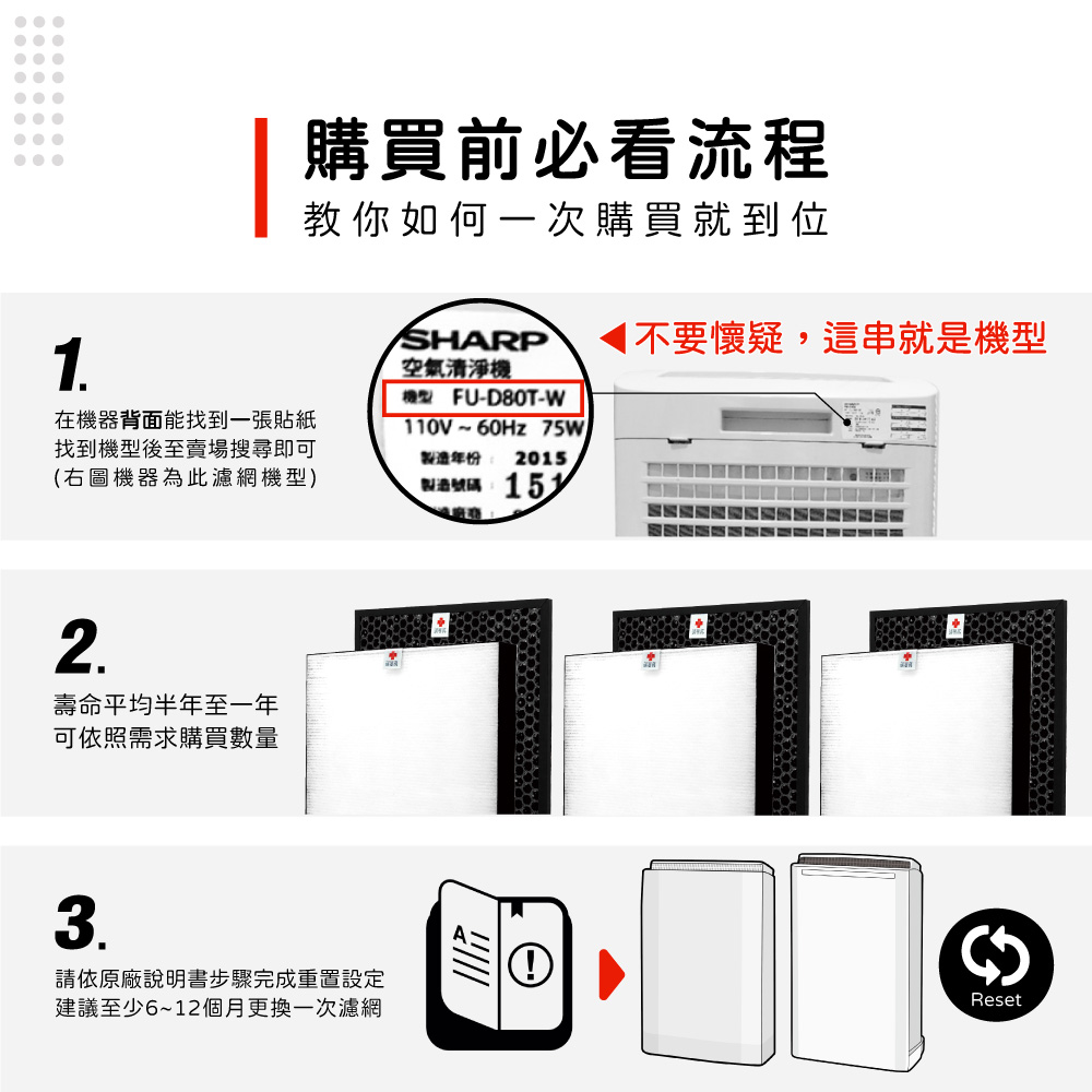 SHARP 1不要懷疑,這串就是機型