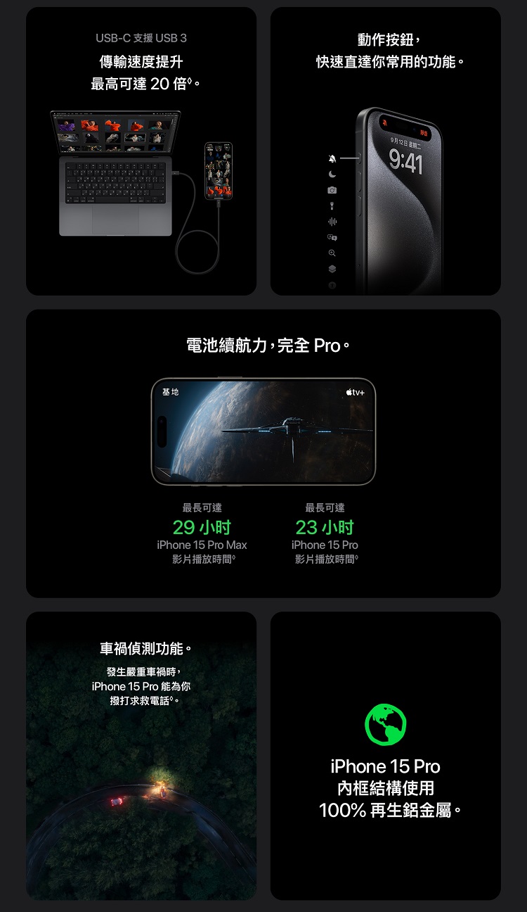 Apple iPhone 15 Pro (128G/6.1吋