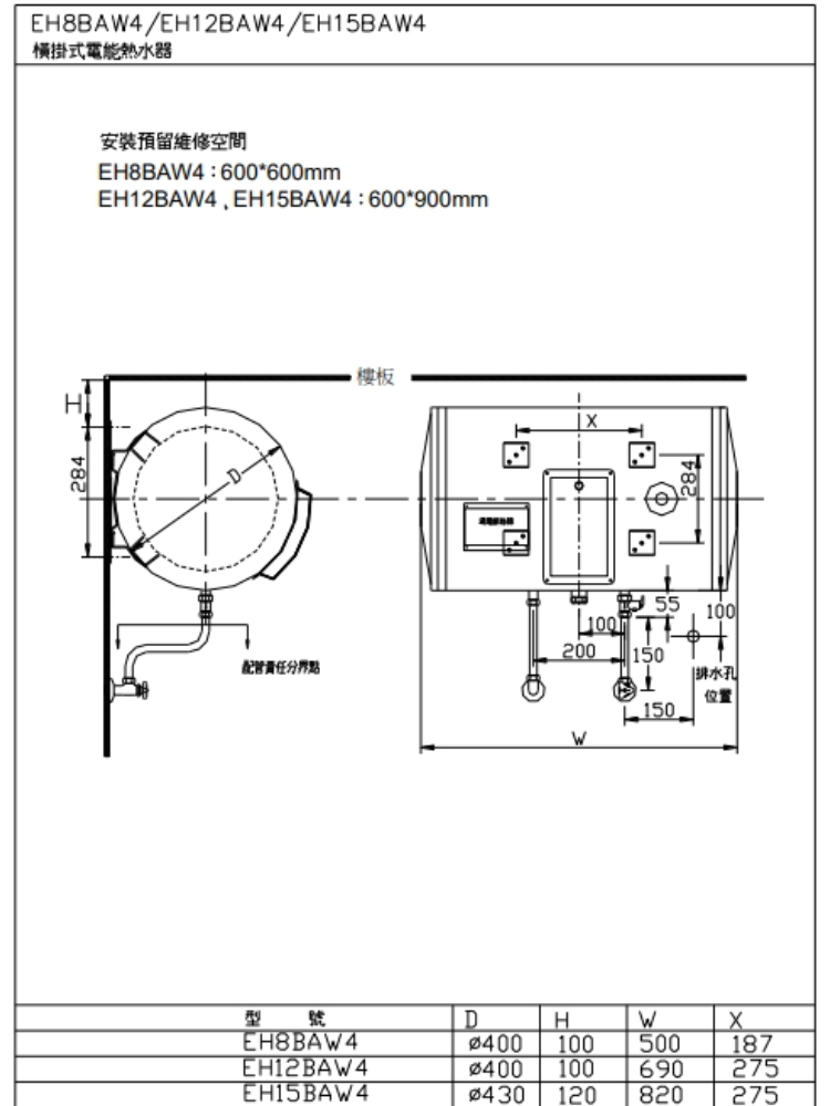 EH8BA4/EH12BAW4/EH15BAW4橫掛式電能熱水器安裝預留維修空間EH8BAW4600*600mmEH12BAW4 EH15BAW4600*900mm樓板配管責任分界點55100200150孔位置150W型號DHWEH8BAW4100500187EH12BAW4 100 690275EH15BAW4 120820275