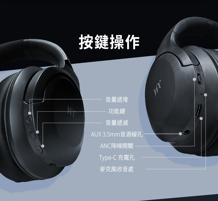 AUX 3.5mm音源線孔