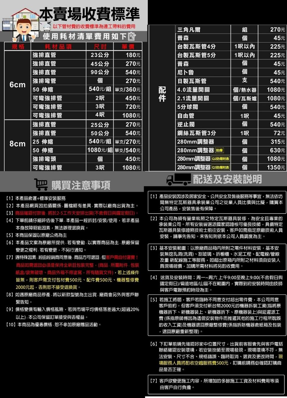 喜特麗 12加崙橫掛臥式4KW儲熱式熱水器(JT-EH112