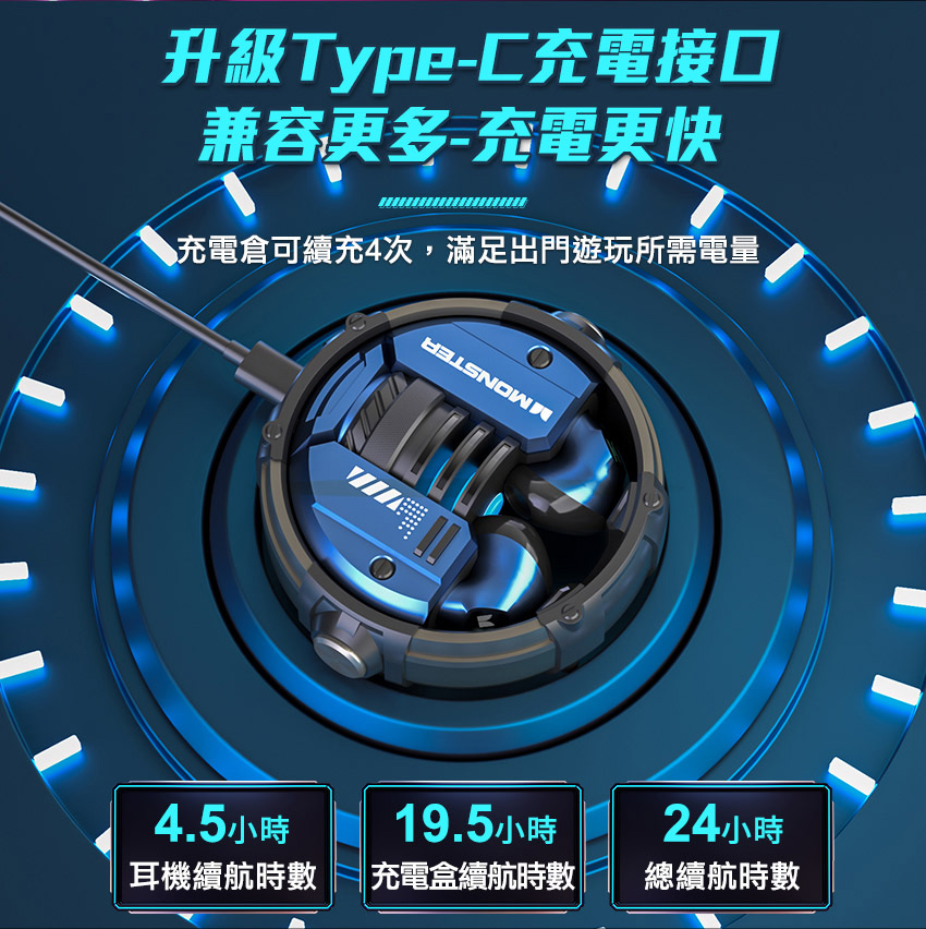 充電倉可續充4次,滿足出門遊玩所需電量
