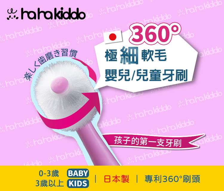 日本製  專利360刷頭