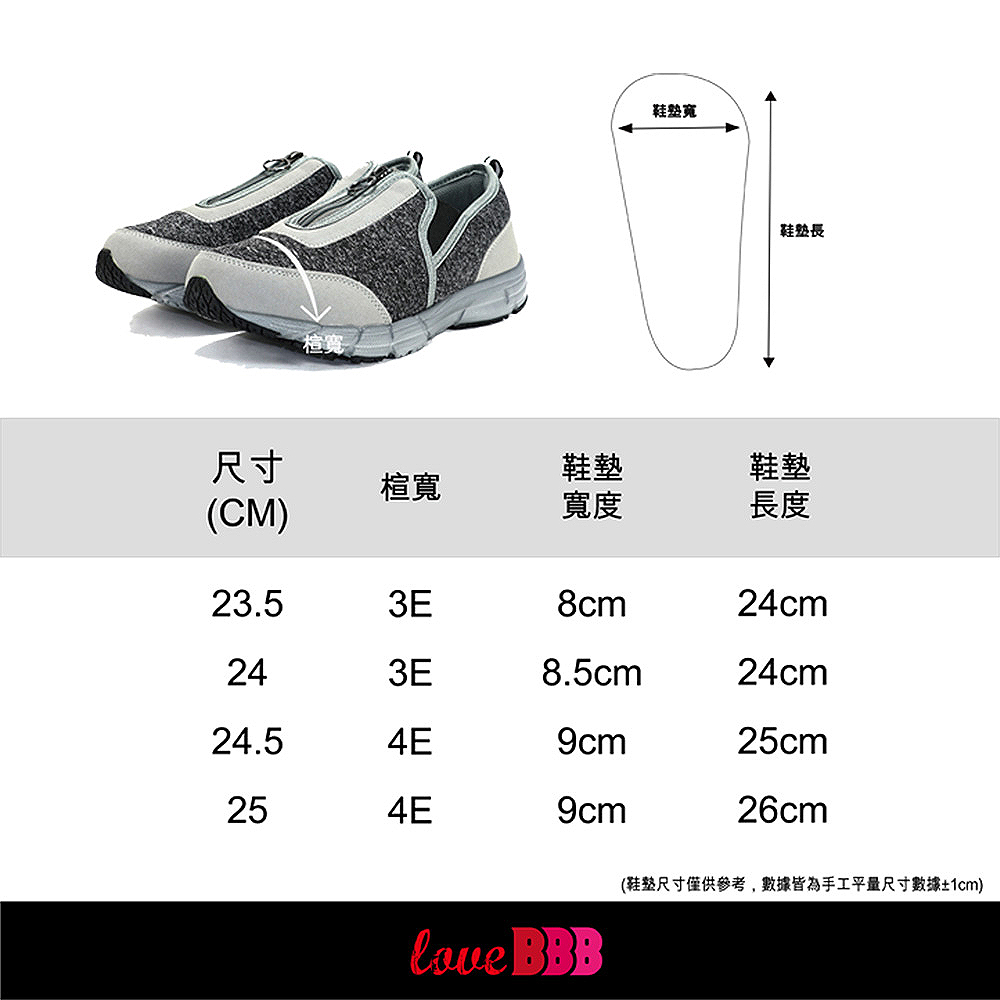 日本Anata Omoi 黑色 拉鍊足力寬楦健走鞋 易穿脫 