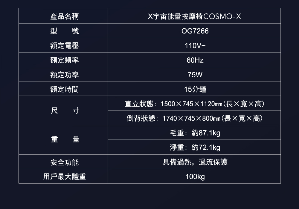 直立狀態15007451120mm長寬高