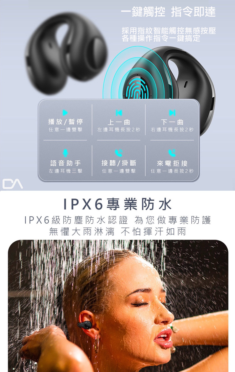 IPX6級防塵防水認證 為您做專業防護