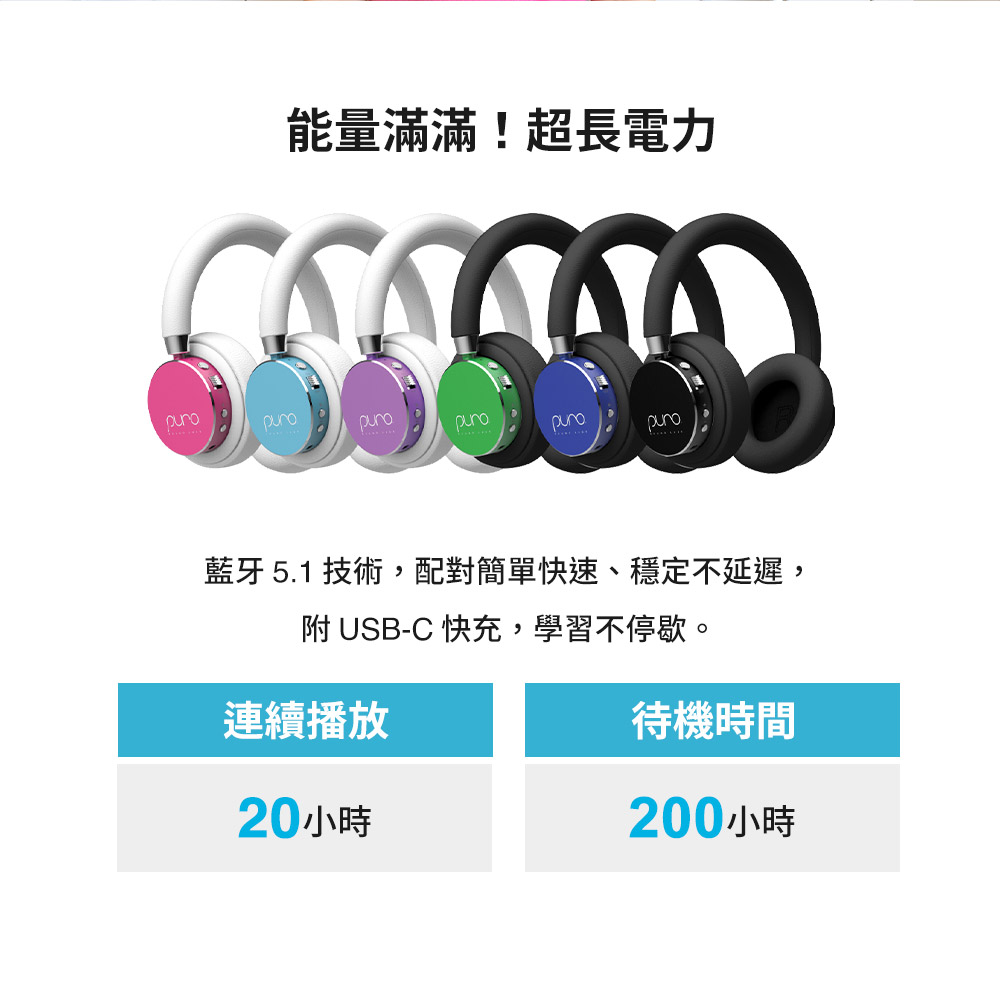 藍牙 5.1 技術,配對簡單快速、穩定不延遲,