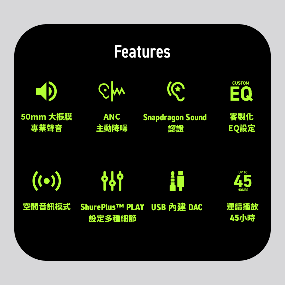空間音訊模式 ShurePlusTM PLAY USB 內建 DAC
