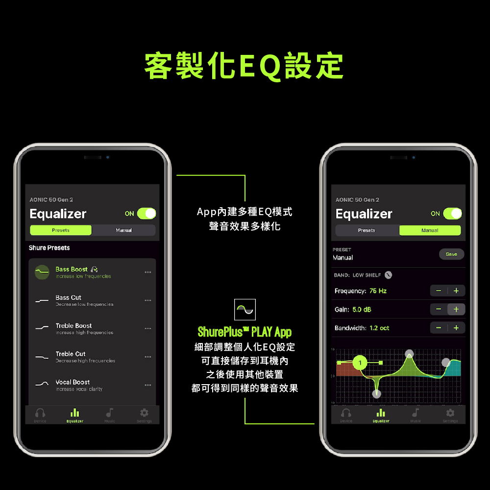 App內建多種EQ模式