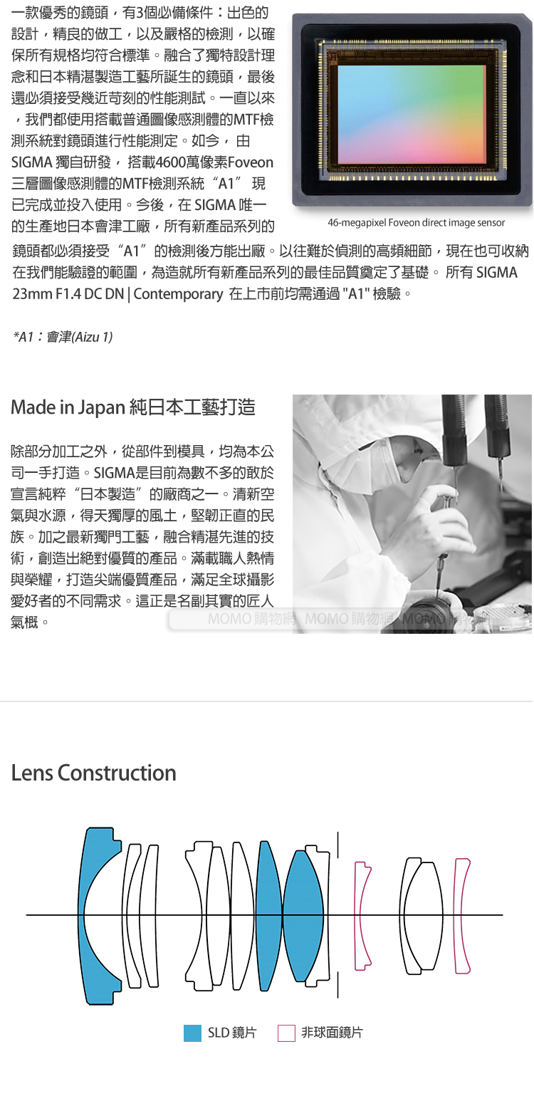 23mm F1.4 DC DNContemporary 在上市前均需通過A1 檢驗。