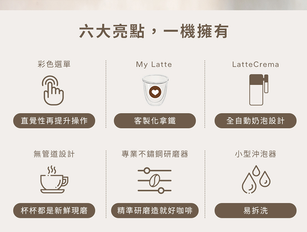 å­å¤§äº®é»,ä¸æ©ææ