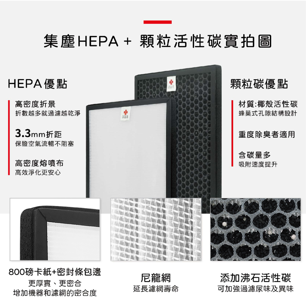 集塵HEPA 顆粒活性碳實拍圖