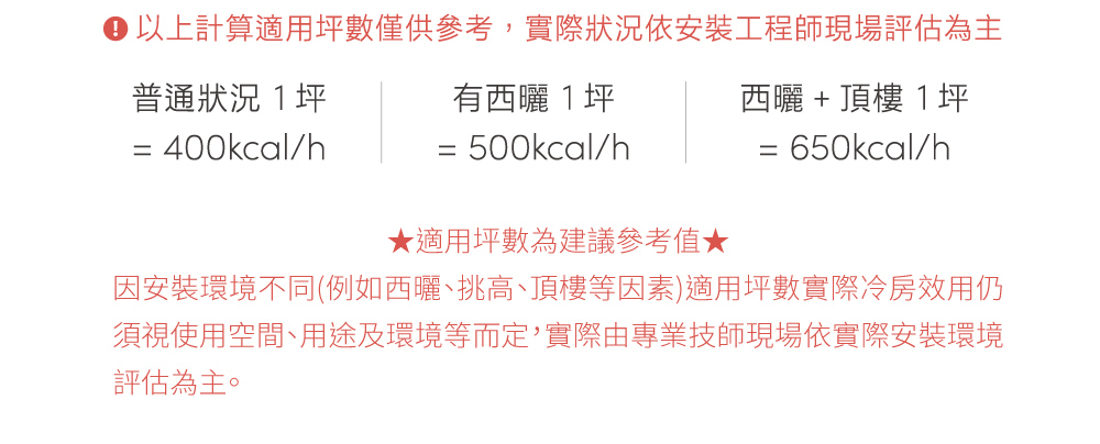 RECHI瑞智 RAM-HA28DC - 詳情2