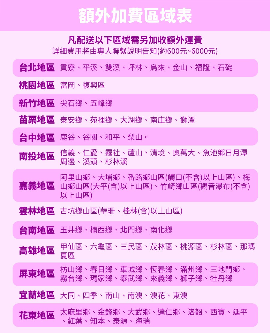 RECHI瑞智 RAM-HA28DC - 詳情5