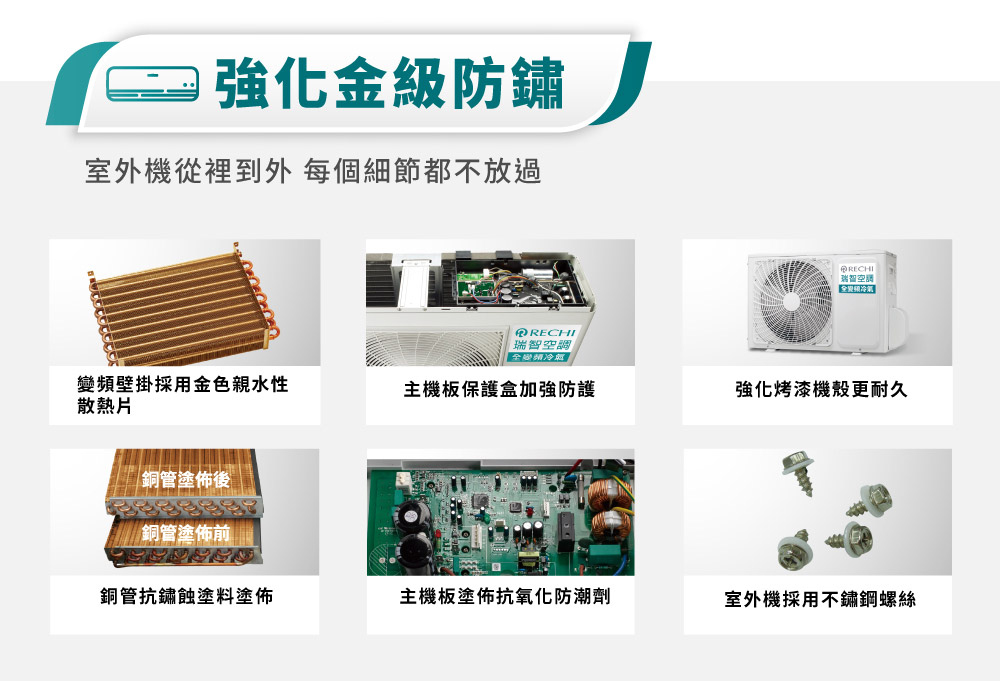 RECHI瑞智 RAM-HA28DC - 詳情10