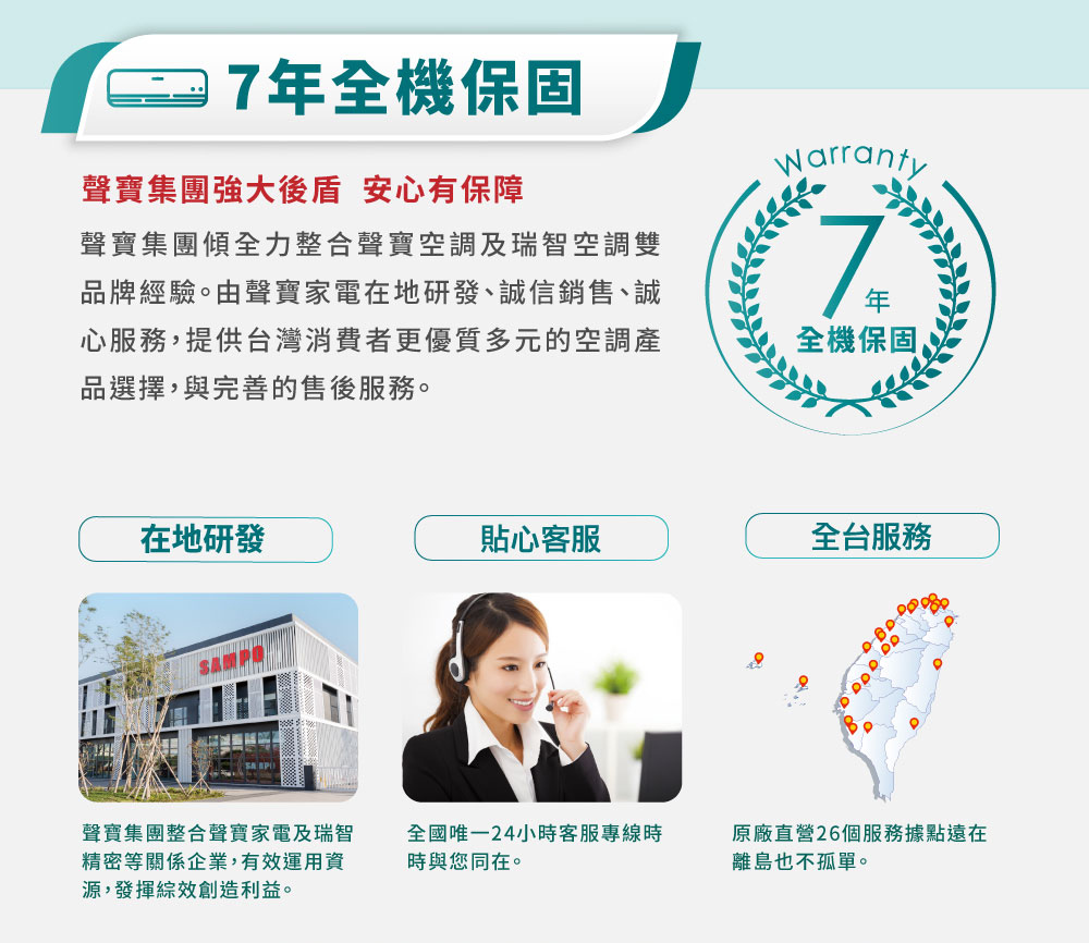 RECHI瑞智 RAM-HA28DC - 詳情15