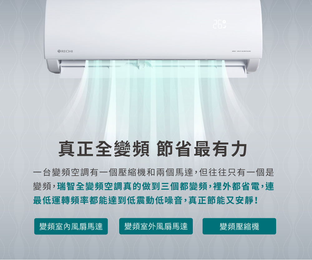 RECHI瑞智 RAM-HA28DC - 詳情16