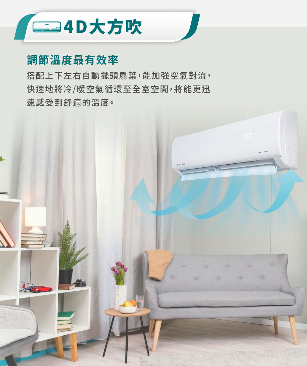 RECHI瑞智 RAM-HA41DC - 詳情15