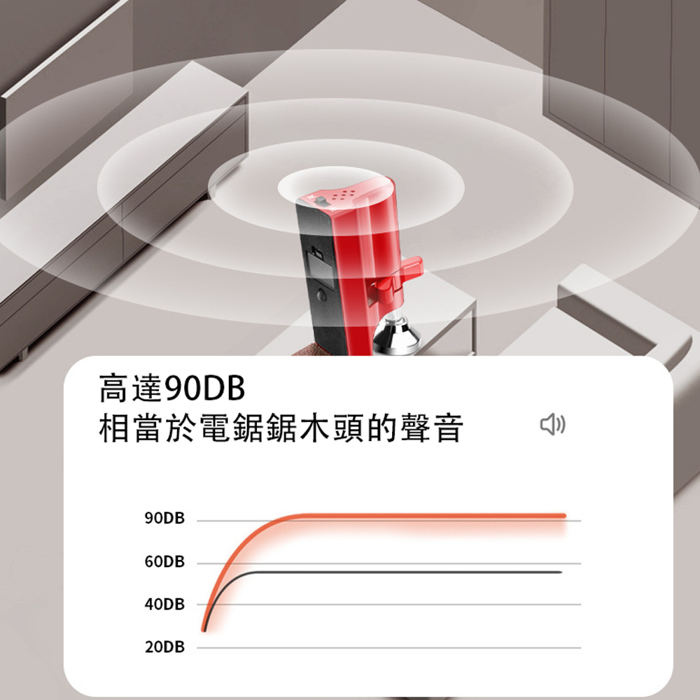 GADO 佳度 家用防盜防撞警報女生堵門-帶報警(頂門器 阻