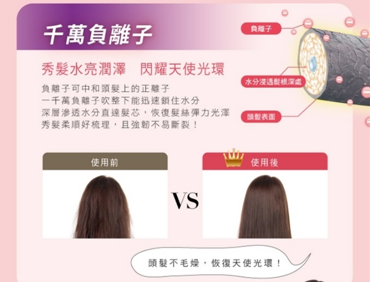 æ·±å±¤æ»²éæ°´åç´éé«®è¯,æ¢å¾©é«®çµ²å½ååæ¾¤