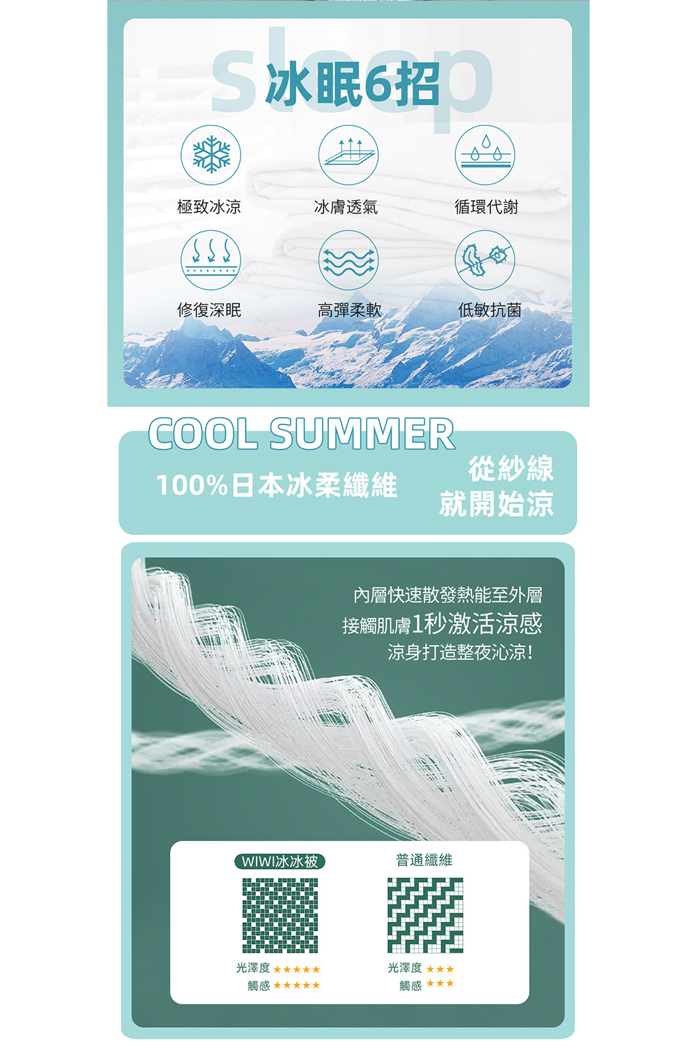 WIWI 石墨烯冰舒被-水晶粉(台灣製造 冷氣被 冰冰被 涼