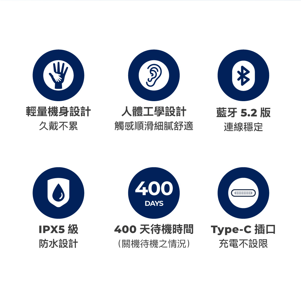 400 天待機時間