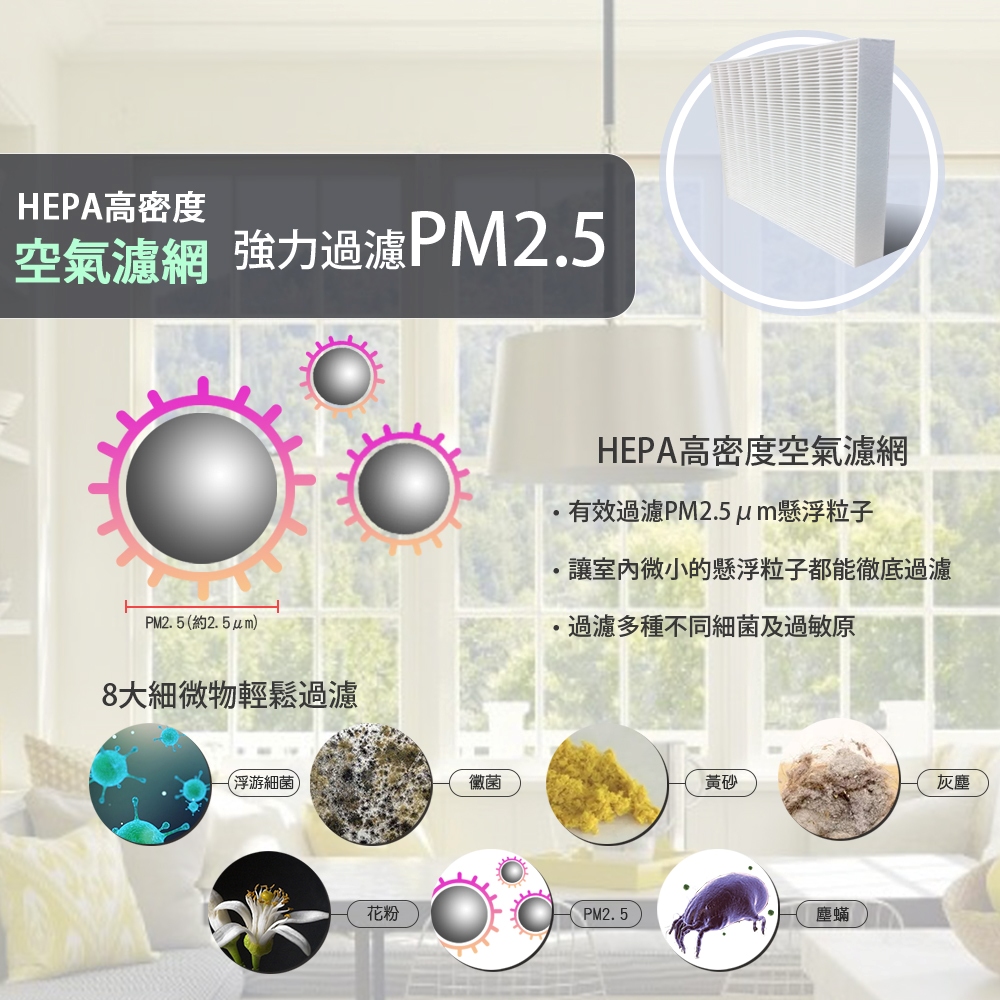 除濕機團購》7月IRIS除濕機一級節能+快速乾衣UVC殺菌,再領節能補助1200!還有大拍除塵蟎機 - 第24張圖 讓室內微小的懸浮粒子都能徹底過濾