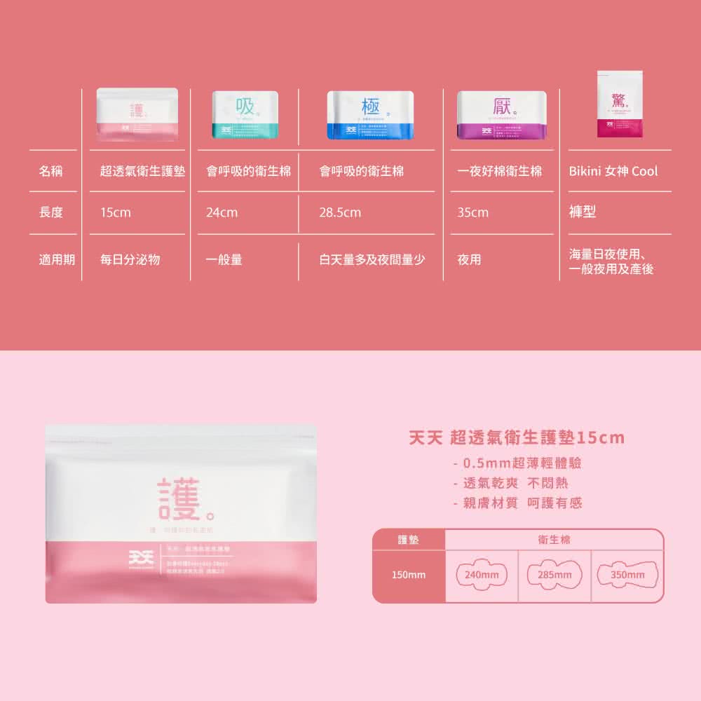 超透氣衛生護墊 會呼吸的衛生棉