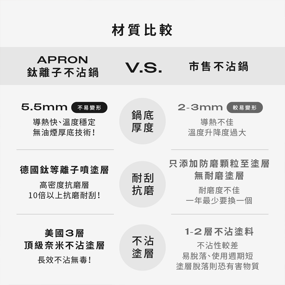 5.5mm ä¸æè®å½¢