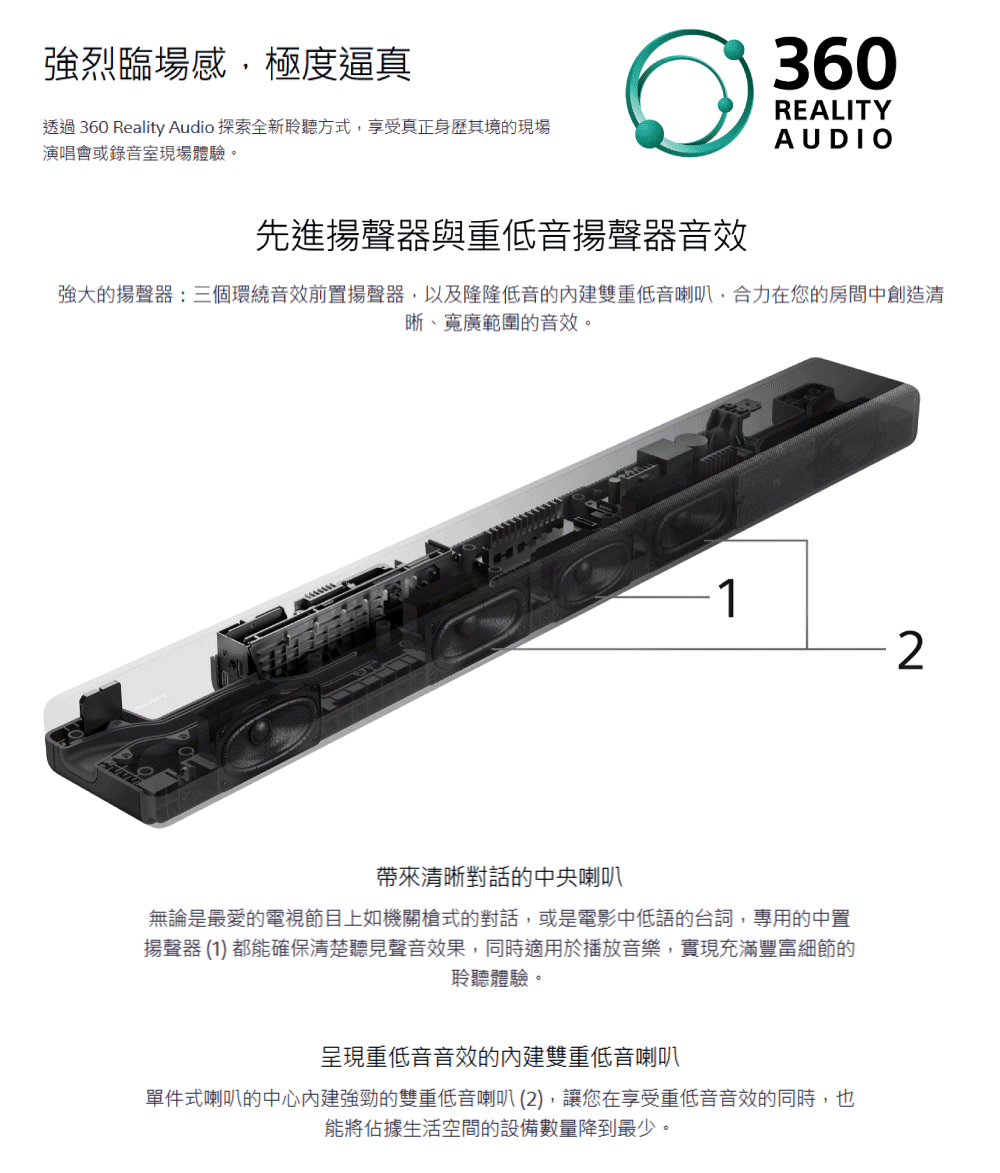 強大的揚聲器三個環繞音效前置揚聲器,以及隆隆低音的內建雙重低音喇叭,合力在您的房間中創造清