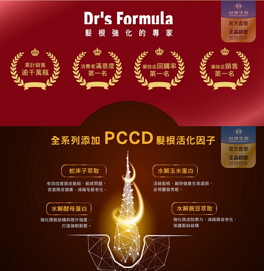 全系列添加 PCCD 髮根活化因子