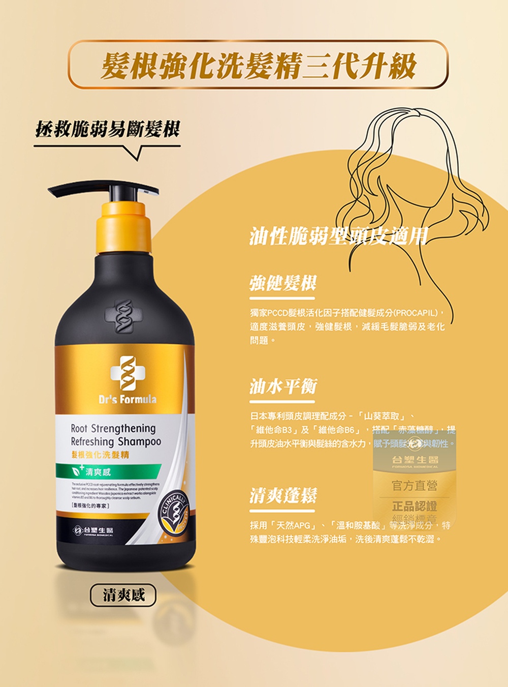 獨家PCCD髮根活化因子搭配健髮成分PROCAPIL,