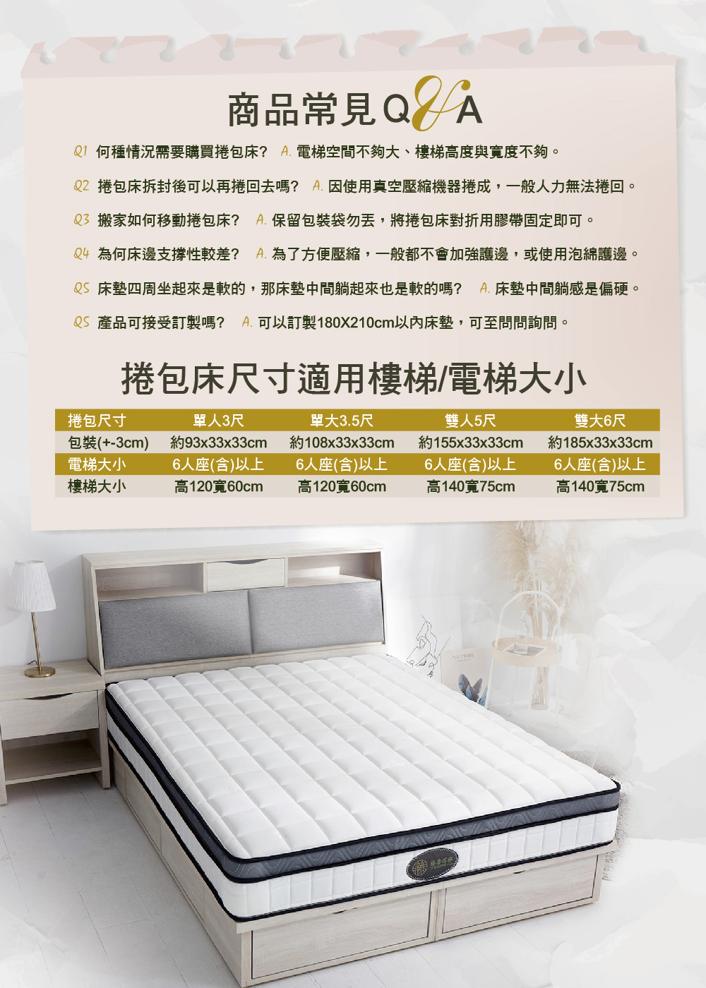 Q4 çºä½åºéæ¯ææ§è¼å·® A. çºäºæ¹ä¾¿å£ç¸®,ä¸è¬é½ä¸æå å¼·è­·é,æä½¿ç¨æ³¡ç¶¿è­·éã
