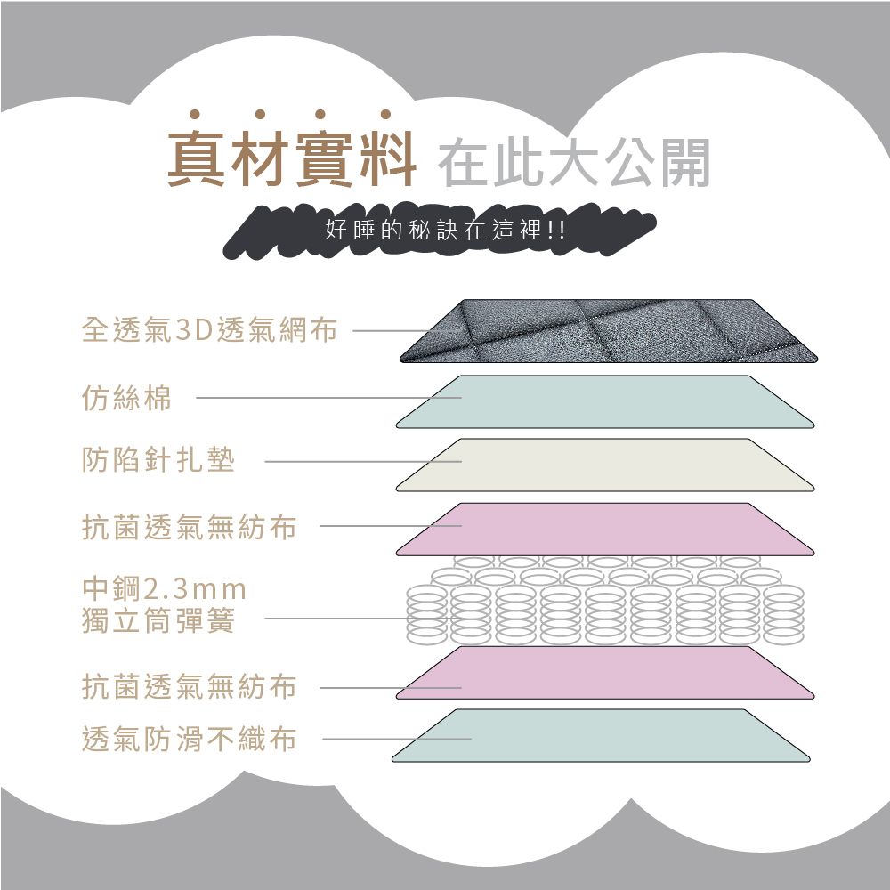çæå¯¦æ å¨æ­¤å¤§å¬é