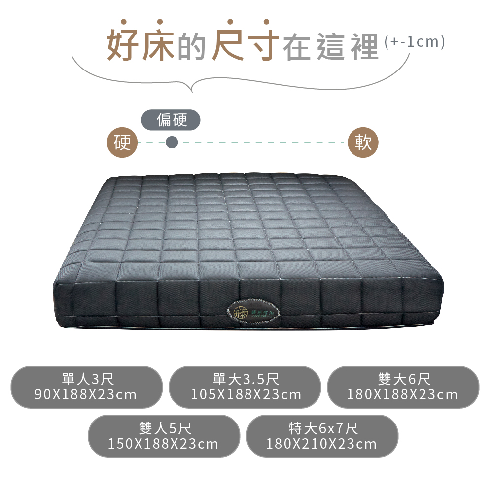 å¥½åºçå°ºå¯¸å¨éè£¡ lm