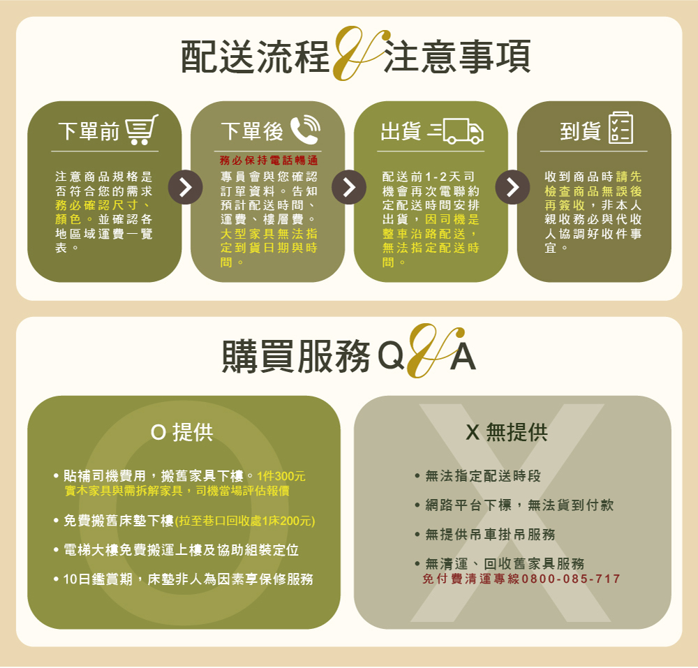 åè²»æ¬èåºå¢ä¸æ¨æè³å··å£åæ¶è1åº200å