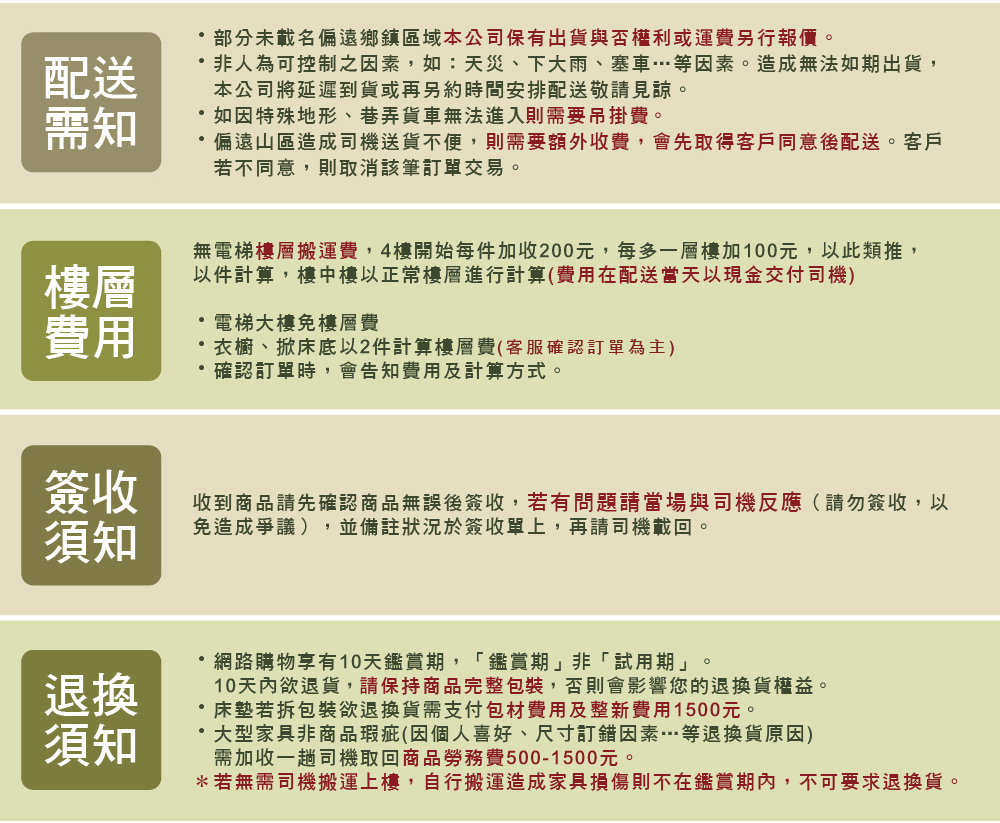 ç¡é»æ¢¯æ¨å±¤æ¬éè²»,4æ¨éå§æ¯ä»¶å æ¶200å,æ¯å¤ä¸å±¤æ¨å 100å,ä»¥æ­¤é¡æ¨,