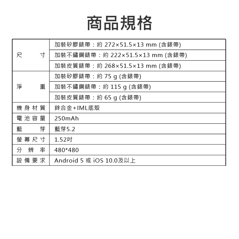寸 加裝不鏽鋼錶帶約222x51.513 mm 含錶帶