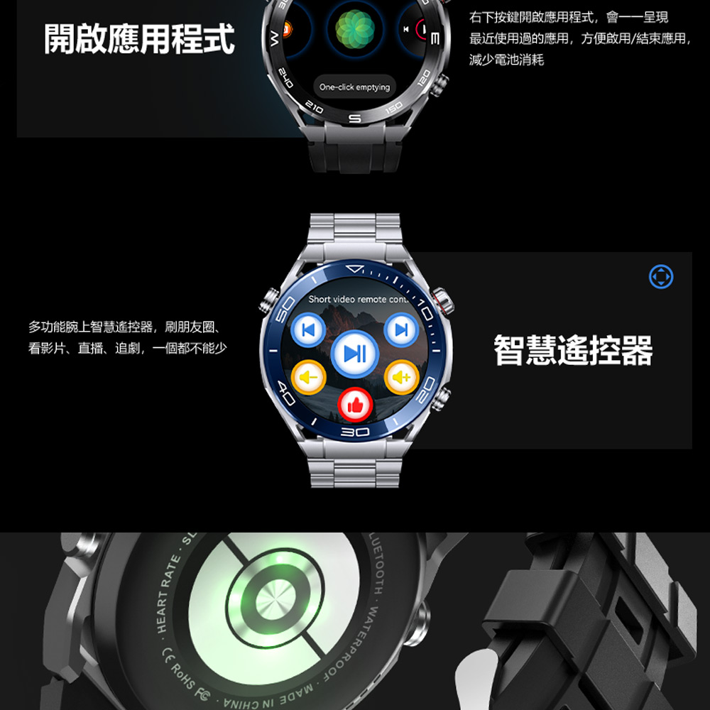 最近使用過的應用,方便啟用結束應用,