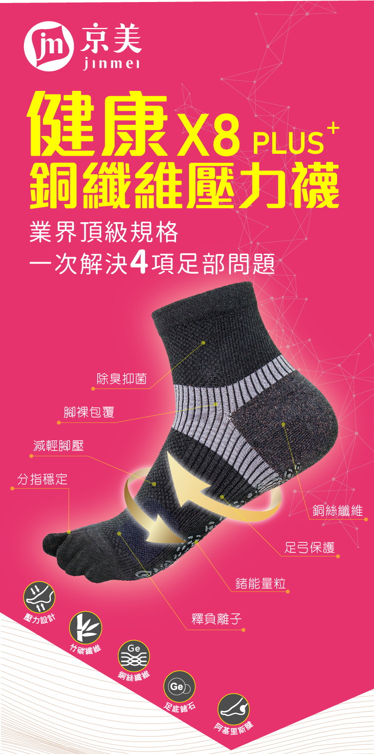 京美 健康銅纖維能量壓力襪(-直) 推薦
