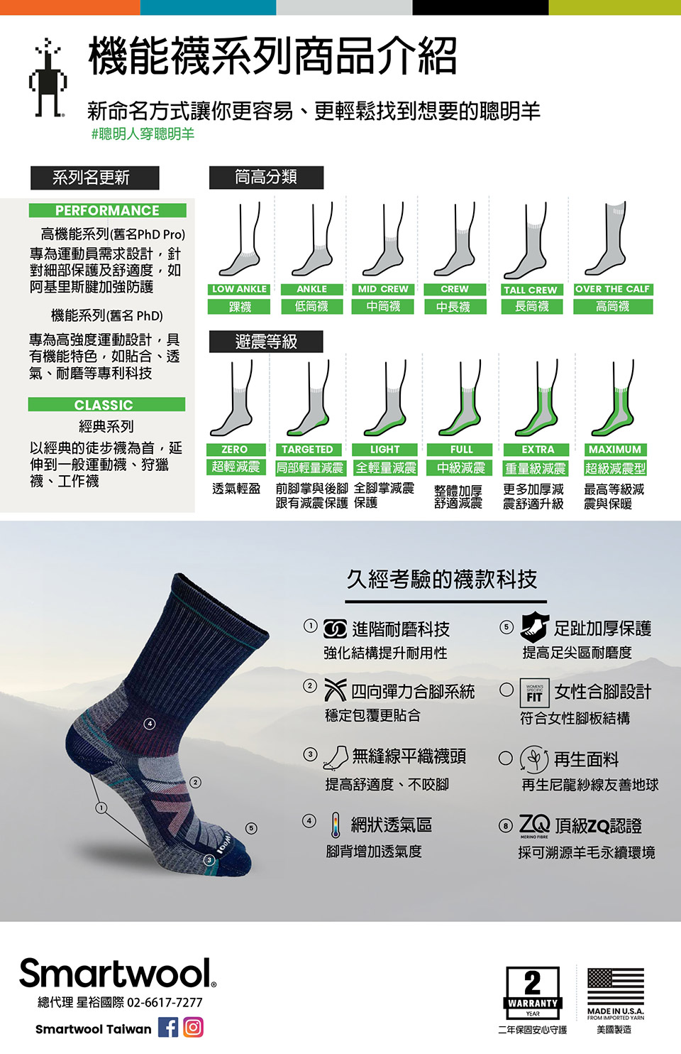 SmartWool 女機能跑步超輕減震踝襪(紫色)優惠推薦